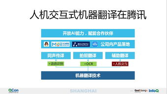 騰訊AI Lab深度解讀 AI輔助翻譯的研究進(jìn)展與市場應(yīng)用全景