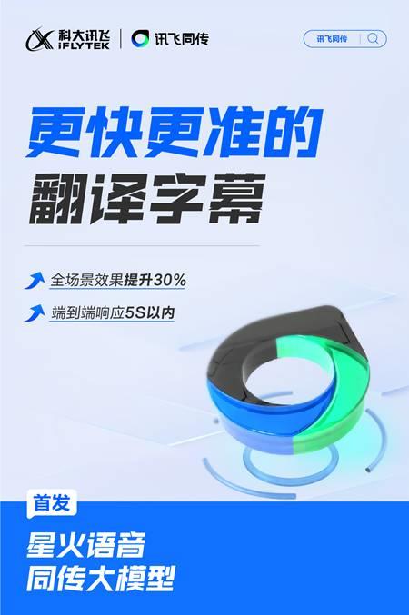訊飛同傳搭載星火語音同傳的模型 更快更準的AI翻譯